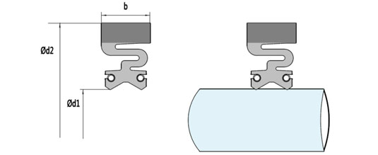 diagram of TJY, double main lips seal for double-fed wind turbine system with single shaft bearing